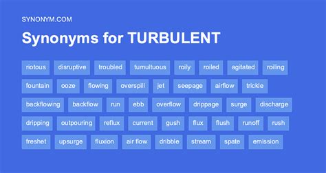 turbulent synonyms